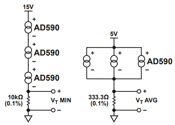 AD590KH 883B